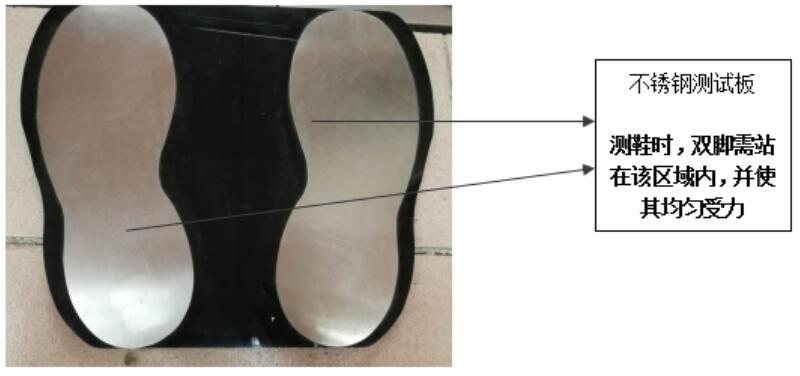 腳踏板外觀及說明